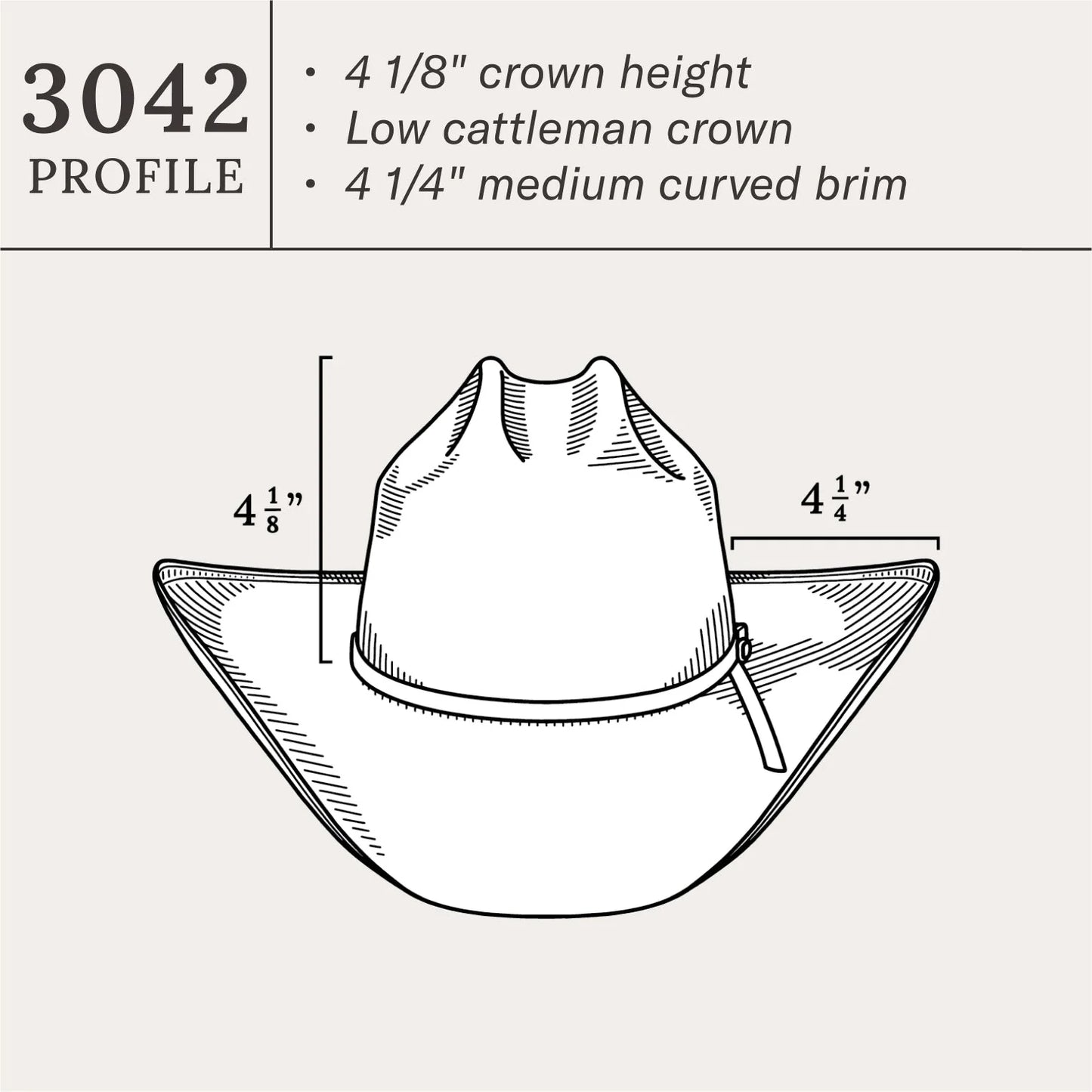 Stetson Fairfax 10X Straw Cowboy Hat