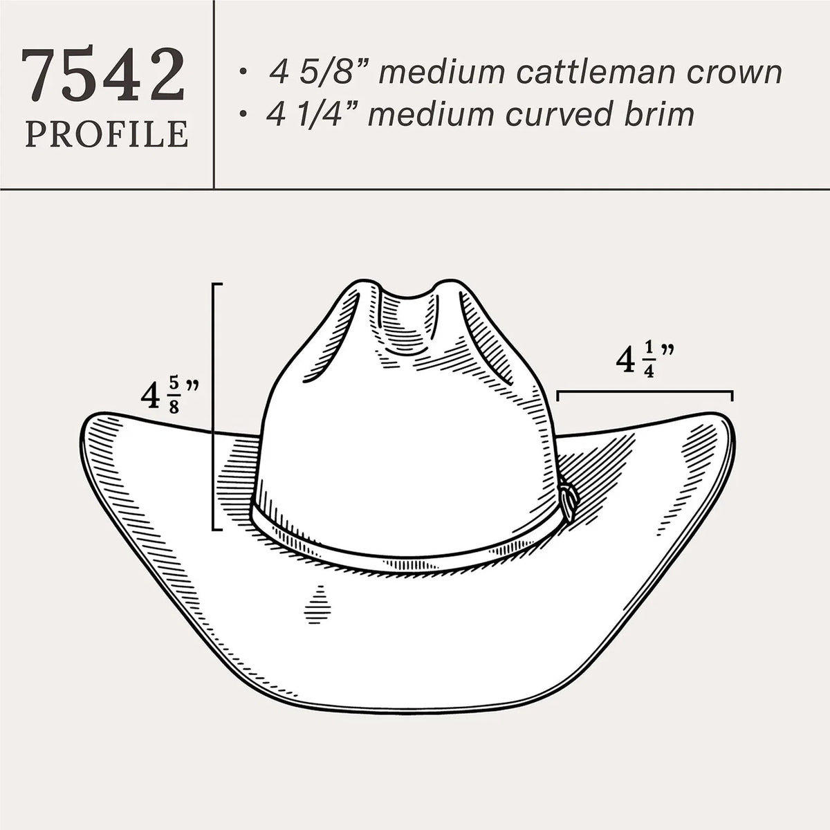 Stetson Silverbelly Skyline 6X USA 250 Edition Cowboy Hat