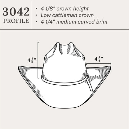 Stetson Fairfax 10X Straw Cowboy Hat