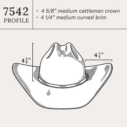 Stetson Silverbelly Skyline 6X USA 250 Edition Cowboy Hat