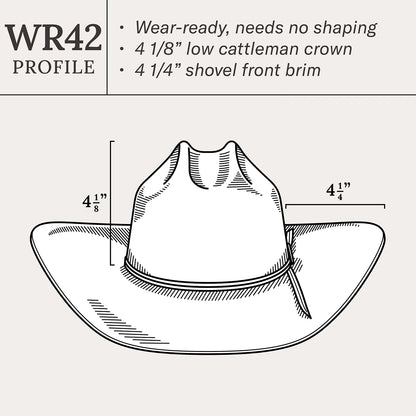Stetson Saddleman 20X Straw Cowboy Hat