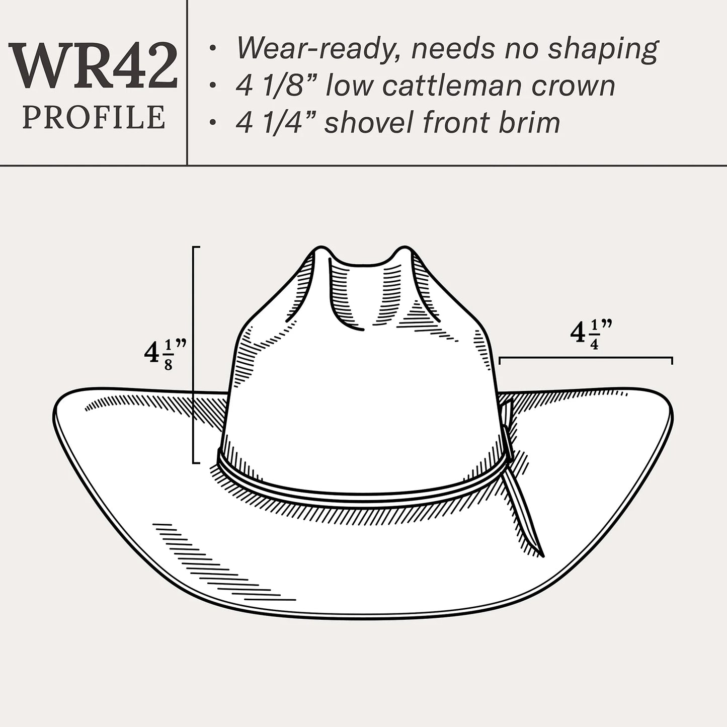 Stetson Ogden 20X Straw Cowboy Hat